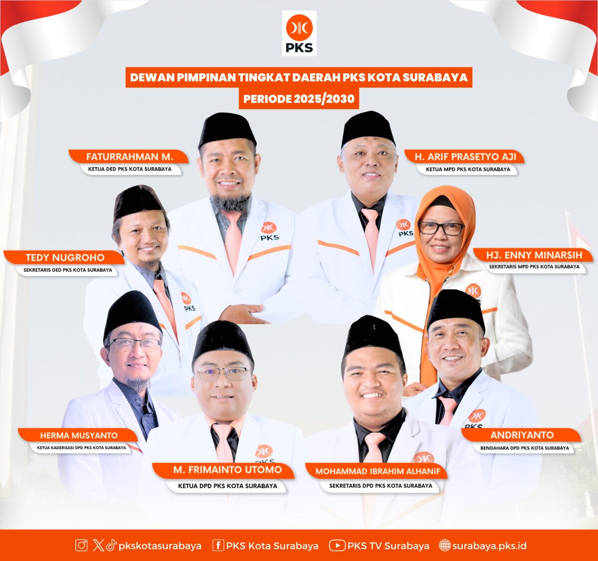 DAFTAR SUSUNAN PENGURUS DPD KOTA SURABAYA